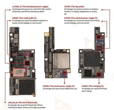 apple iphone X disassembly motherboard schematic diagram service ways ...