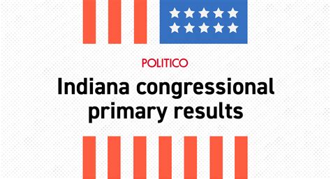 Indiana House Election Results 2022 | Live Primary Updates | Voting by District