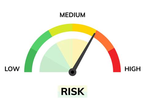 Understanding the Braden Scale of Assessment | MedMalFirm.com