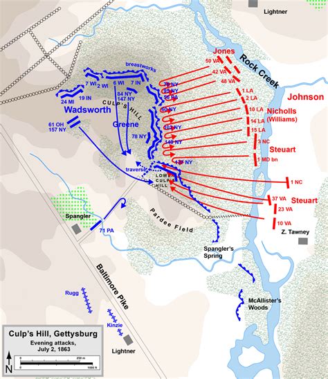 The battle of gettysburg. - WriteWork