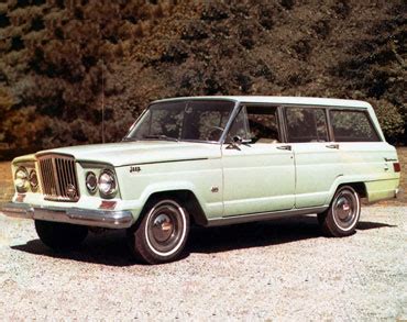 History of Jeep Wagoneer - New Jeep