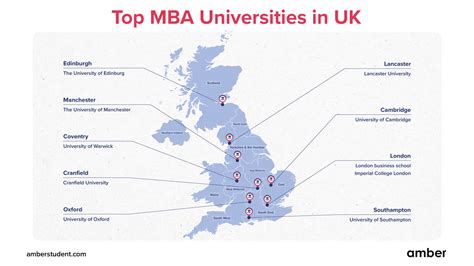 Top 15 MBA Universities in the UK | Amber