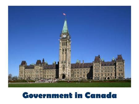 Inherent Right to Self-Government - ppt download