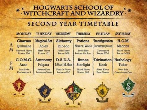 Related image | Harry potter obsession, Hogwarts, Hogwarts school