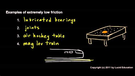 Physical Science 2.5g - Extremely low friction - YouTube