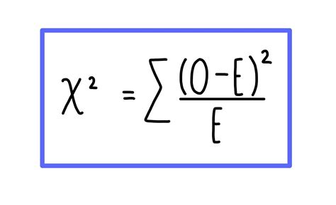 Statistical Tests (A Level) — the science sauce