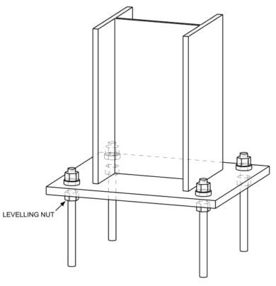 Steel Column Base Plate Connection Principles