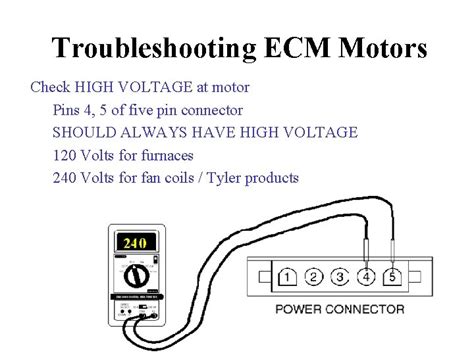 Ecm motors - powenaviation