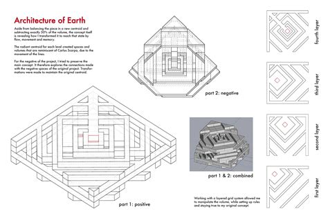 Architecture of Earth on Behance