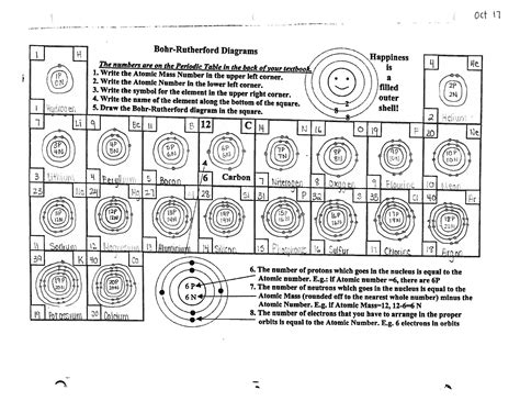 Free Printable Lewis Dot Structure and Bohr Model Worksheets - Worksheets Library