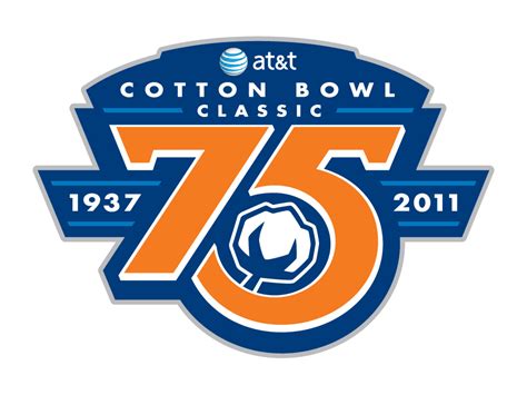 Cotton Bowl Classic | Logopedia | FANDOM powered by Wikia