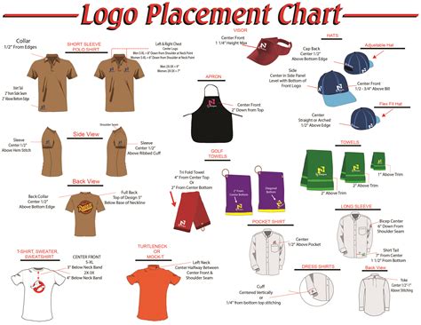 embroidery logo placement | Decoration Placement Charts for Shirts ...