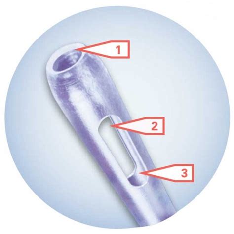 SURESAMPLE® Endometrial Sampler - Gynex Corporation