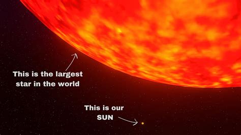 Our sun vs UY Scuti size comparison - YouTube