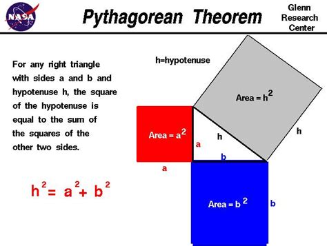 Pythagoras theorem... - Kumon West Drayton Study Centre