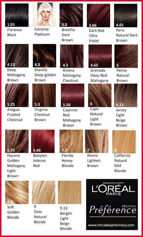 Top Loreal Hair Color Catalog Pics Of Hair Color Ideas #LOrealAgePerfectHairColorChart, # ...