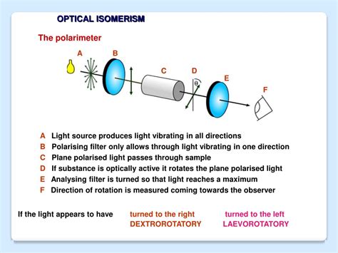 PPT - OPTICAL ISOMERISM PowerPoint Presentation, free download - ID:2203073