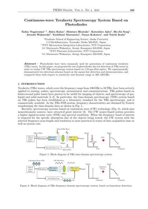 (PDF) Continuous-wave Terahertz Spectroscopy System Based on Photodiodes