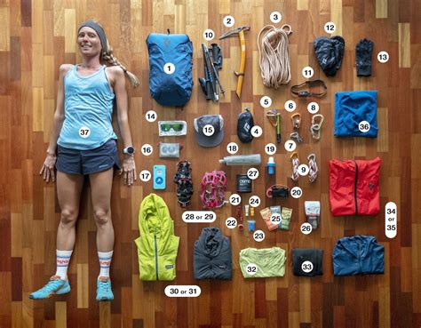 Mountain Climbing Gear List