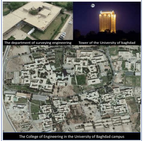 1): The University of Baghdad campus. | Download Scientific Diagram