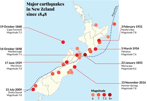 New Zealand earthquake history: Biggest quakes to strike North and ...