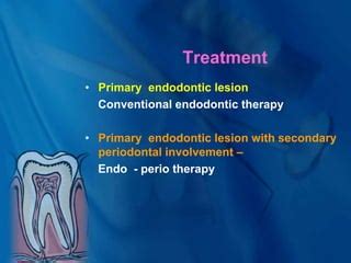 Endo – Perio lesions.ppt