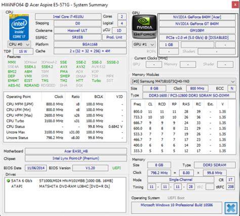 NVIDIA GeForce 840M with 2 GB Dedicated VRAM - GeForce Forums