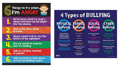 Buy 2 Pack: 4 Types of Bullying (12x18 in.) & Anger Management s (17x22 in.) - Laminated ...