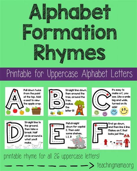 Alphabet Formation Rhymes | Preschool writing, Preschool letters, Alphabet preschool