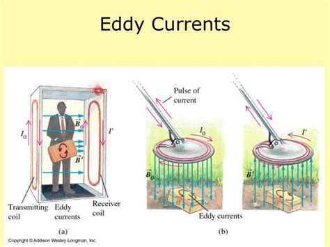 PPT - Chapter 14: Magnetism PowerPoint Presentation - ID:351262