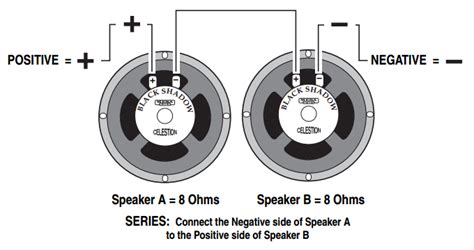 What is the best way to connect speakers or cabinets? – MESA/Boogie Support