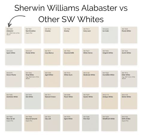 Sherwin Williams Alabaster Home Paint Palette | lupon.gov.ph