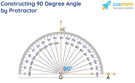 90 Degree Angle Png Free Transparent Clipart Clipartk - vrogue.co