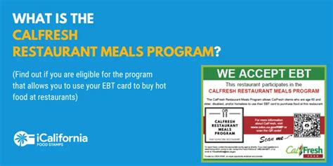 What is the CalFresh Restaurant Meals Program? - Am I Eligible? - California Food Stamps Help