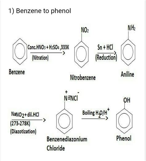 Convert benzene to phenol - Chemistry - Hydrocarbons - 13278488 ...