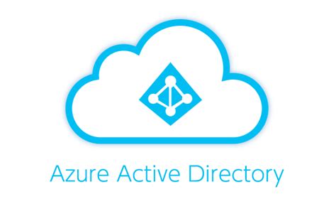 Azure Active Directory: FAQ's – intelliHR Support Portal