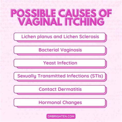 Why Is My Vagina Itchy? How to Relieve Vaginal Itching