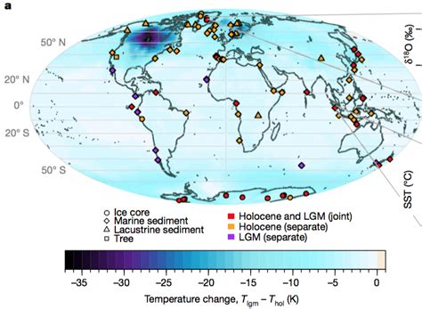 Long-term climate variability ‘could fall’ as the world warms | Climate Change