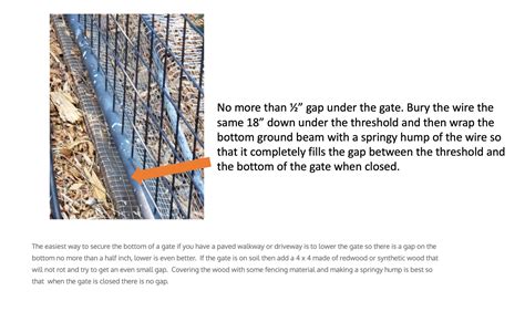 Gopher Wire Installation Instructions