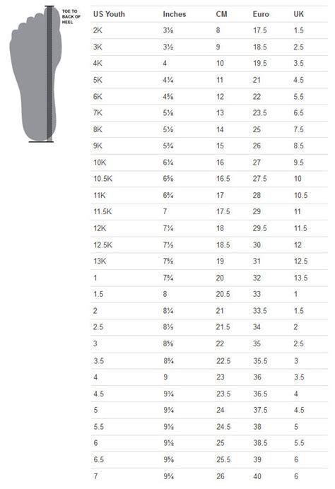 Under Armour Size Chart Shoes