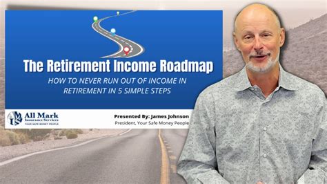 Securing Your Retirement Income & 4 Major Risks - YouTube