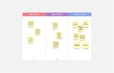 Brainstorming Chart Template