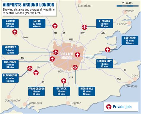 London Airports Diagram | Quizlet