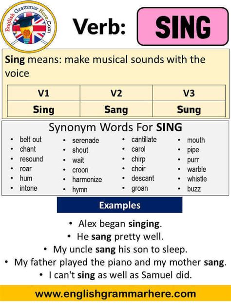 Sang Vs. Sung | Sparkhouse