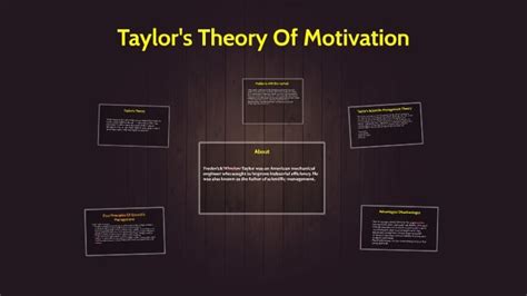 Taylor's Theory of Motivation | Objectives and Principles