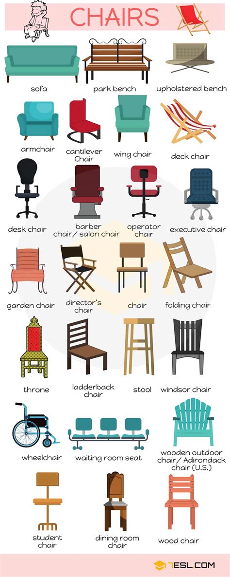 Types of Furniture: Useful Furniture Names with Pictures • 7ESL