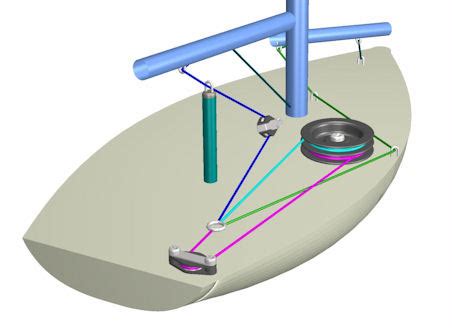 Try How to use a sailboat winch ~ Jamson