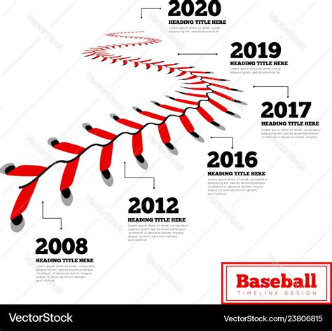 Timeline infographics for baseball milestones of Vector Image