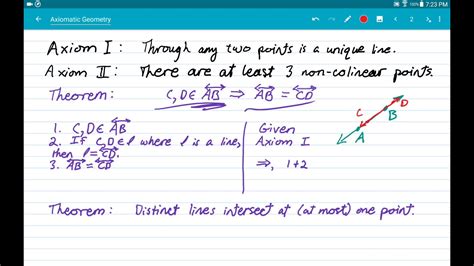 05 Axioms I and II, and a simple theorem - YouTube