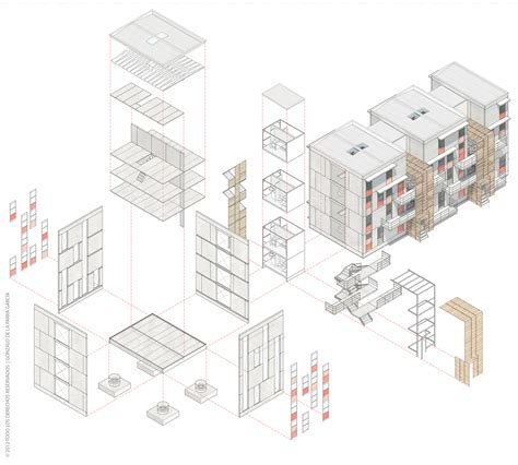 What is BIM and Why Does it Seem to be Fundamental in the Current Architectural Design? | ArchDaily